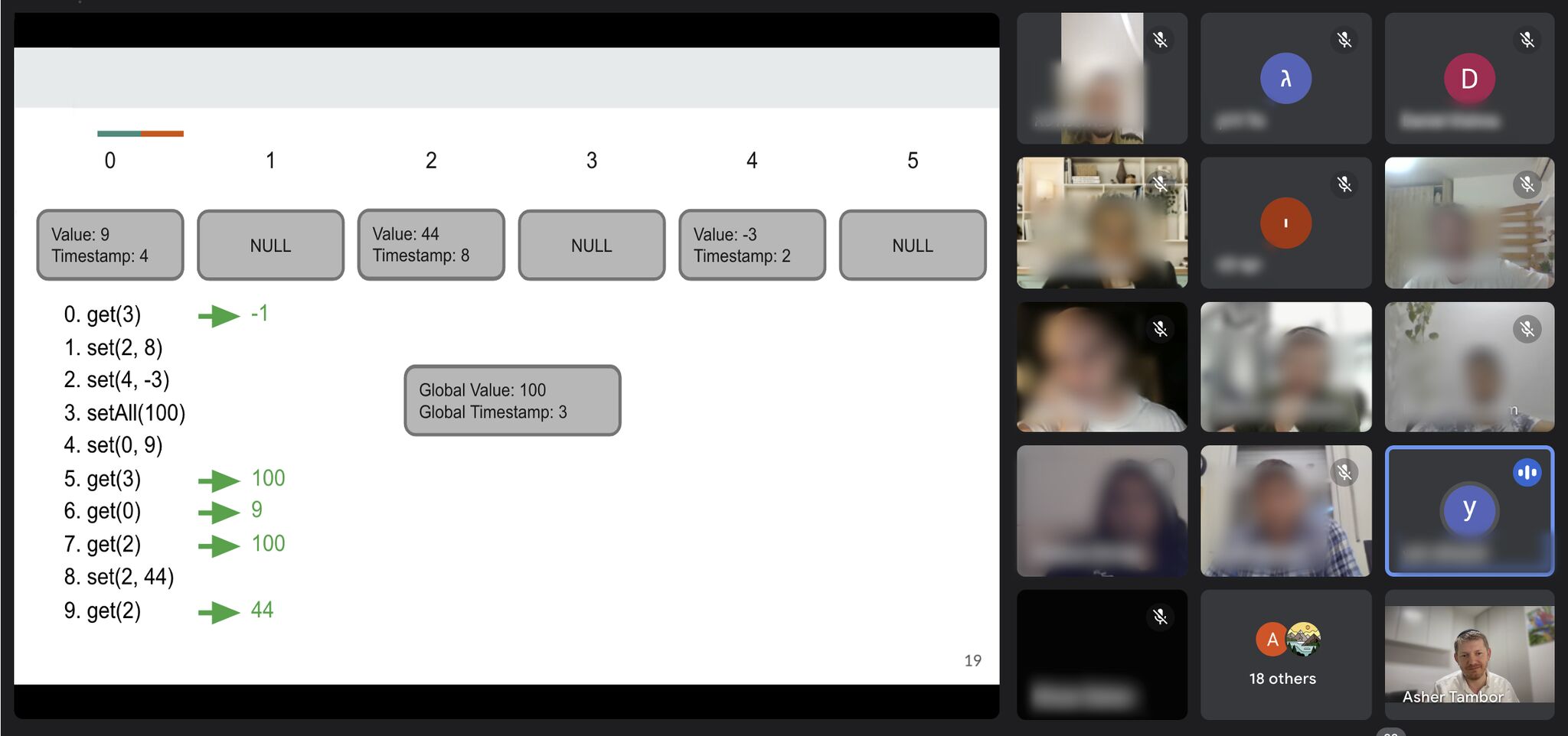 תמונה מסדנה 3